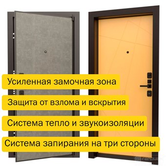 {{photo.Alt || photo.Description || 'Входная сейф-дверь ДС 8У'}}