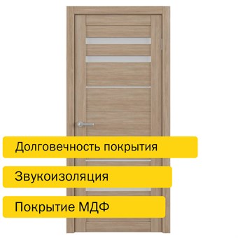 {{photo.Alt || photo.Description || 'Дверь межкомнатная ProfilDoors'}}