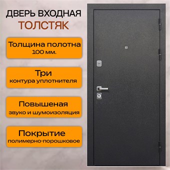 {{photo.Alt || photo.Description || 'Дверь входная Толстяк'}}