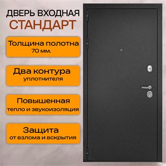 {{photo.Alt || photo.Description || 'Дверь входная Стандарт'}}