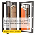 Дверь входная Thermo 100 2323