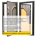 Входная сейф-дверь ДС 8У 1683