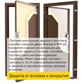 Дверь входная Фактор К ППУ 1658
